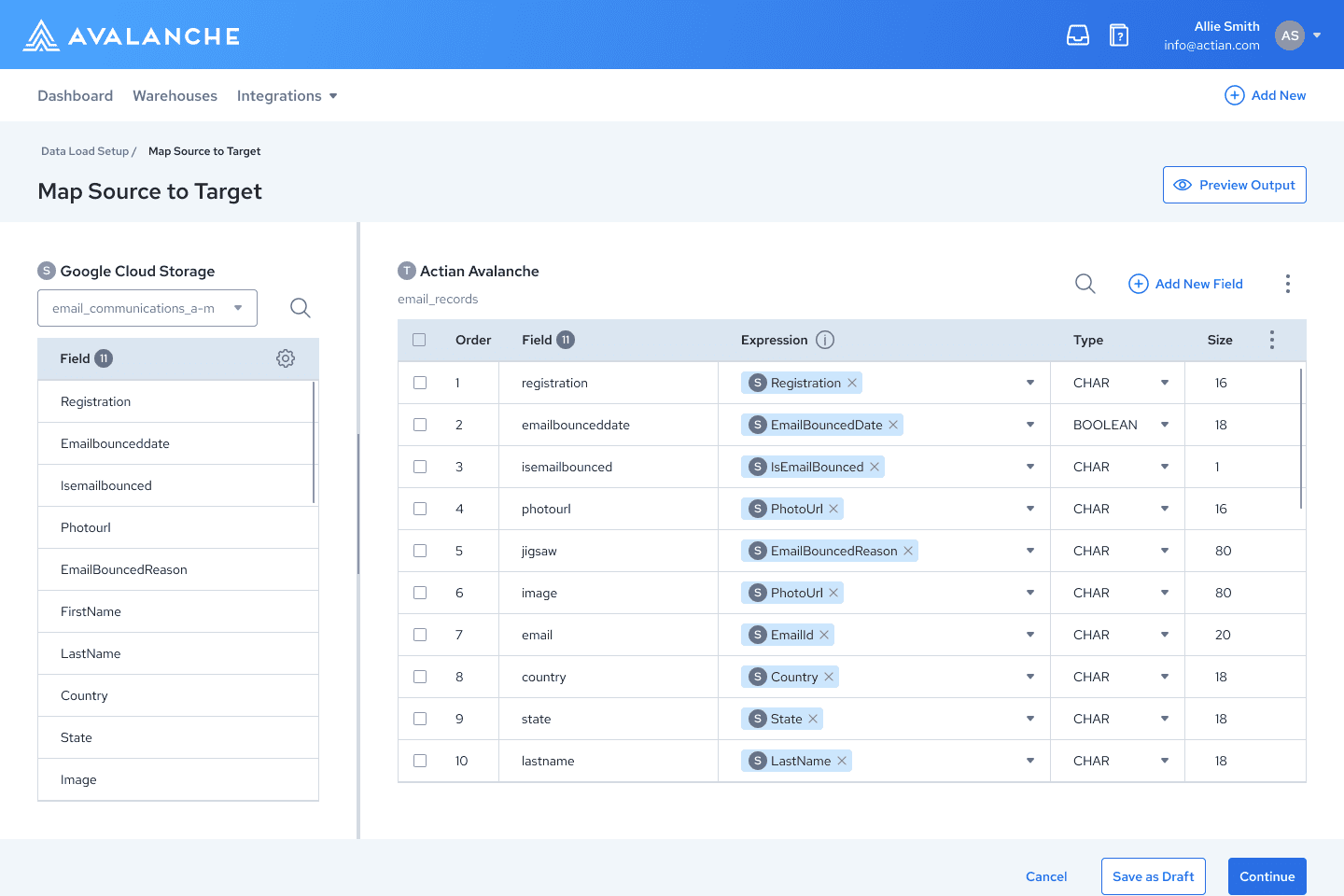 Schema van Actian Data Integration.