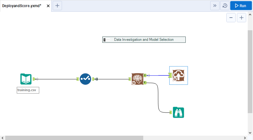 Schema van Alteryx Promote.