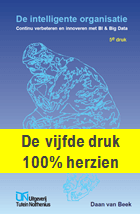 De intelligente organisatie