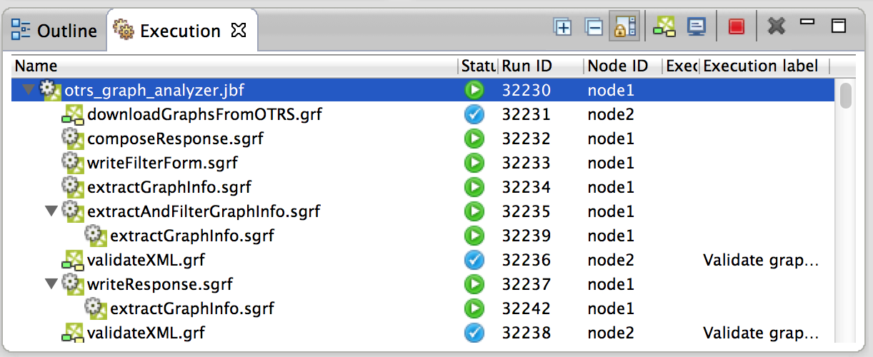 Schema van CloverDX Data Integration.