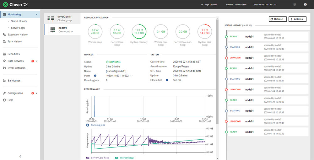 Screenshot van CloverDX Data Management software.