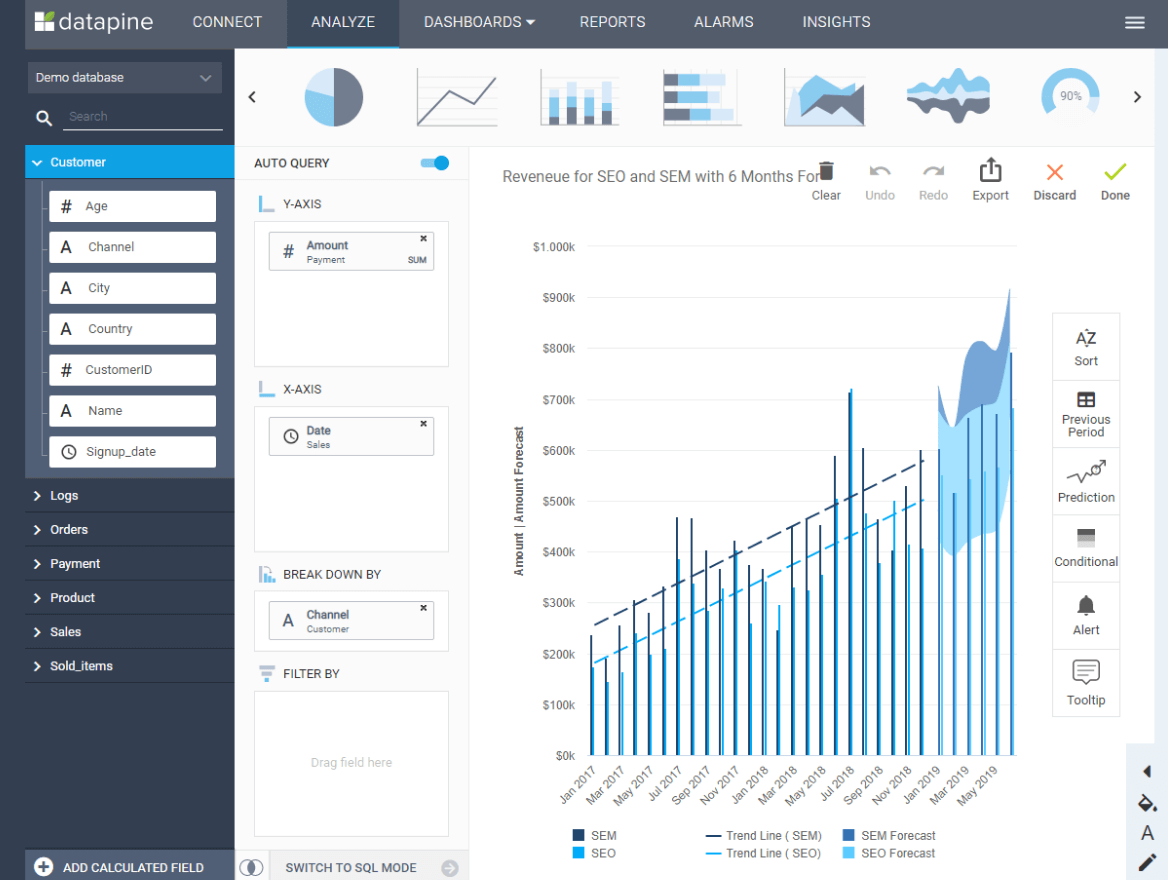 Afbeelding van datapine BI tools.