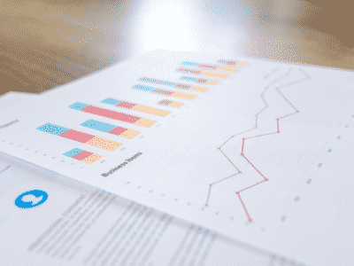 Domo BI & Analytics | Domo Business Intelligence en Domo Business Cloud