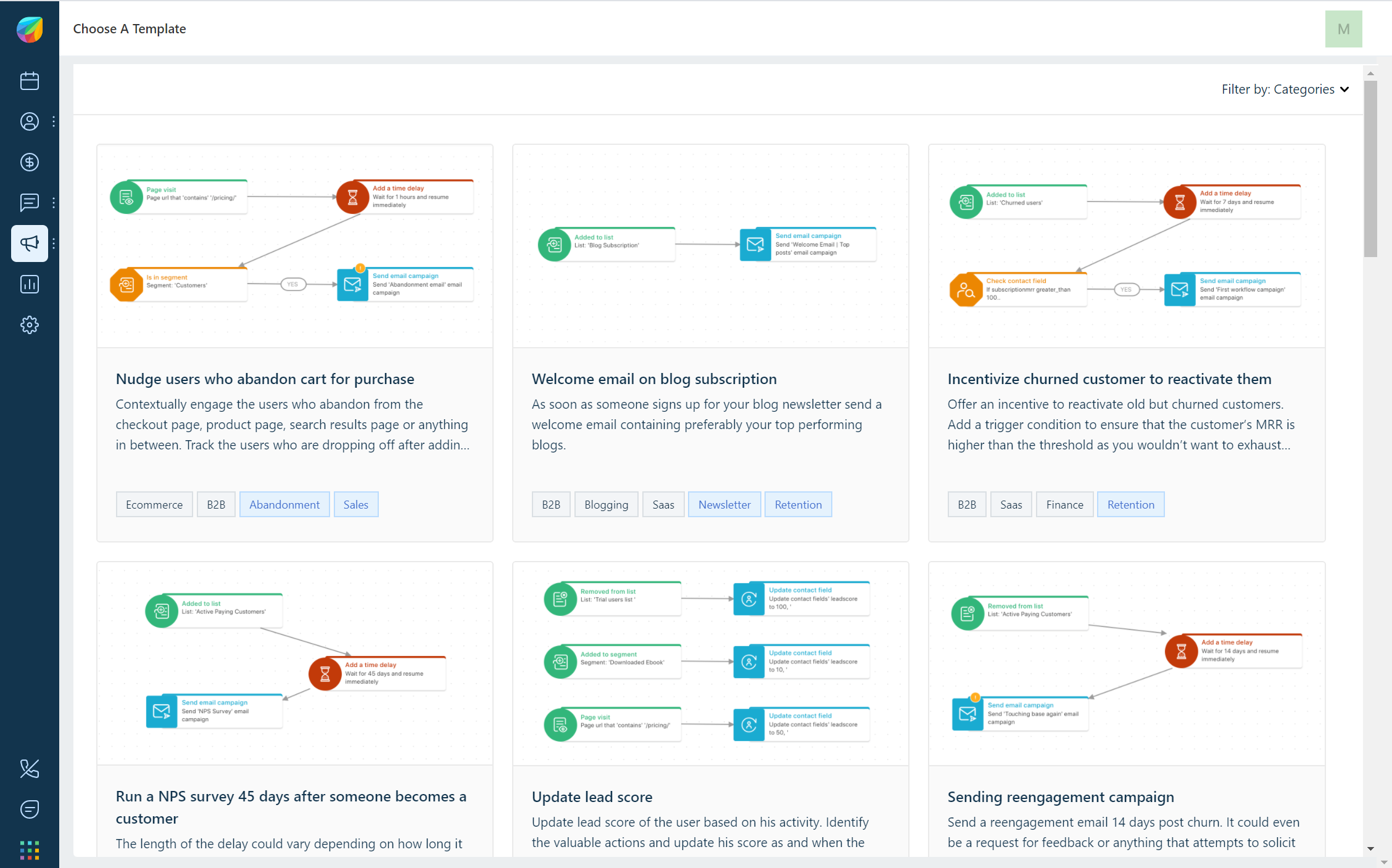 Schema van Freshworks CRM.