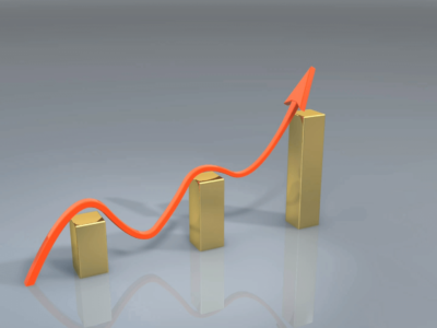GoodData BI & Analytics | GoodData Platform
