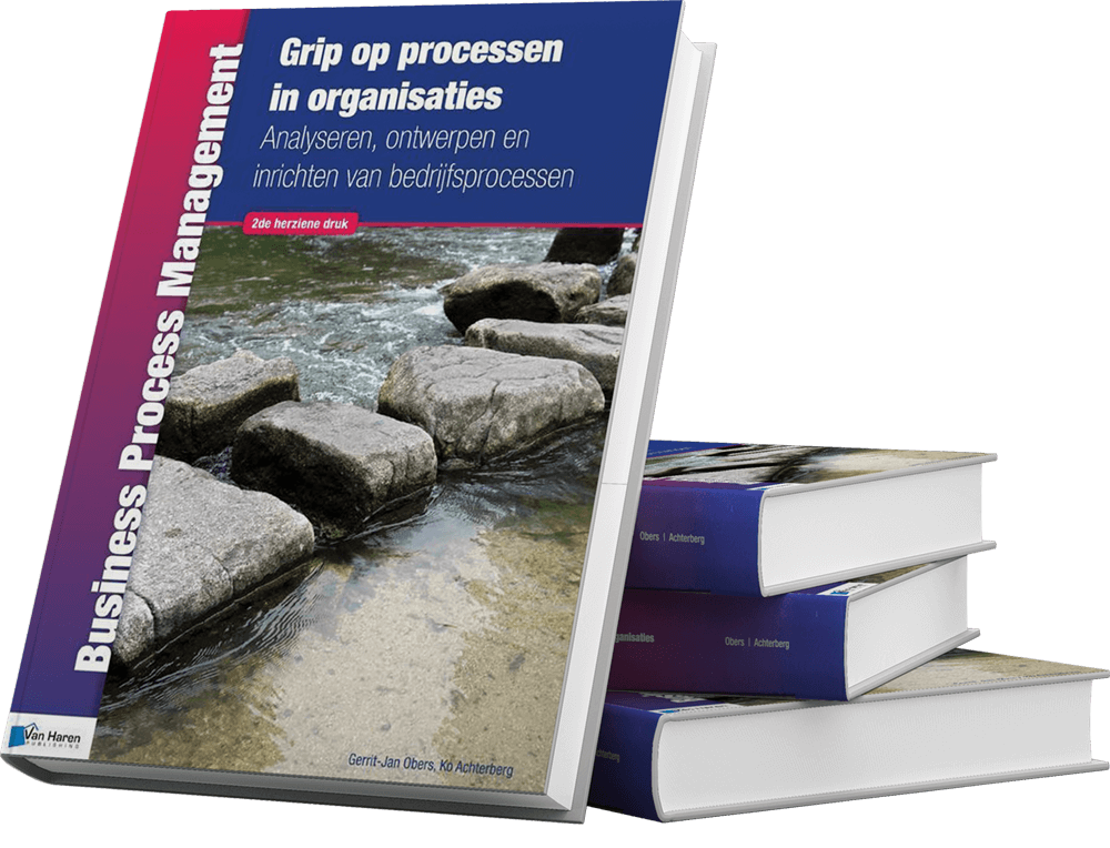 het boek 'Grip op processen in organisaties'