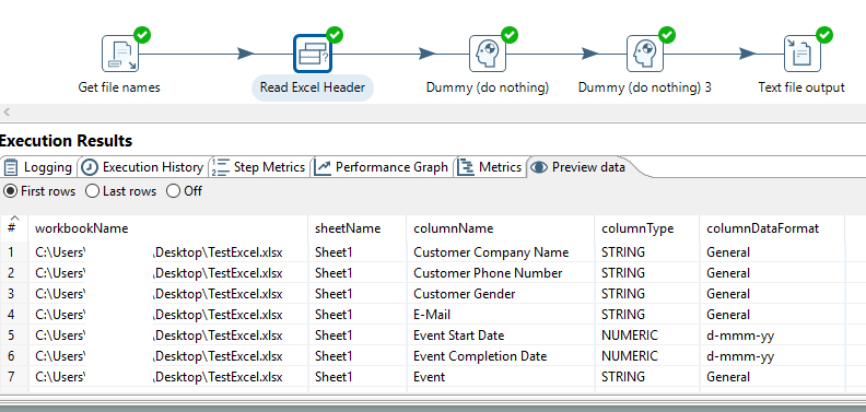 Screenshot van Pentaho Analytics software.