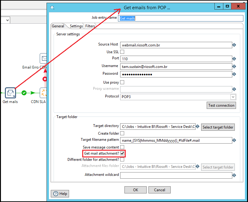 Schema van Pentaho BI Server.