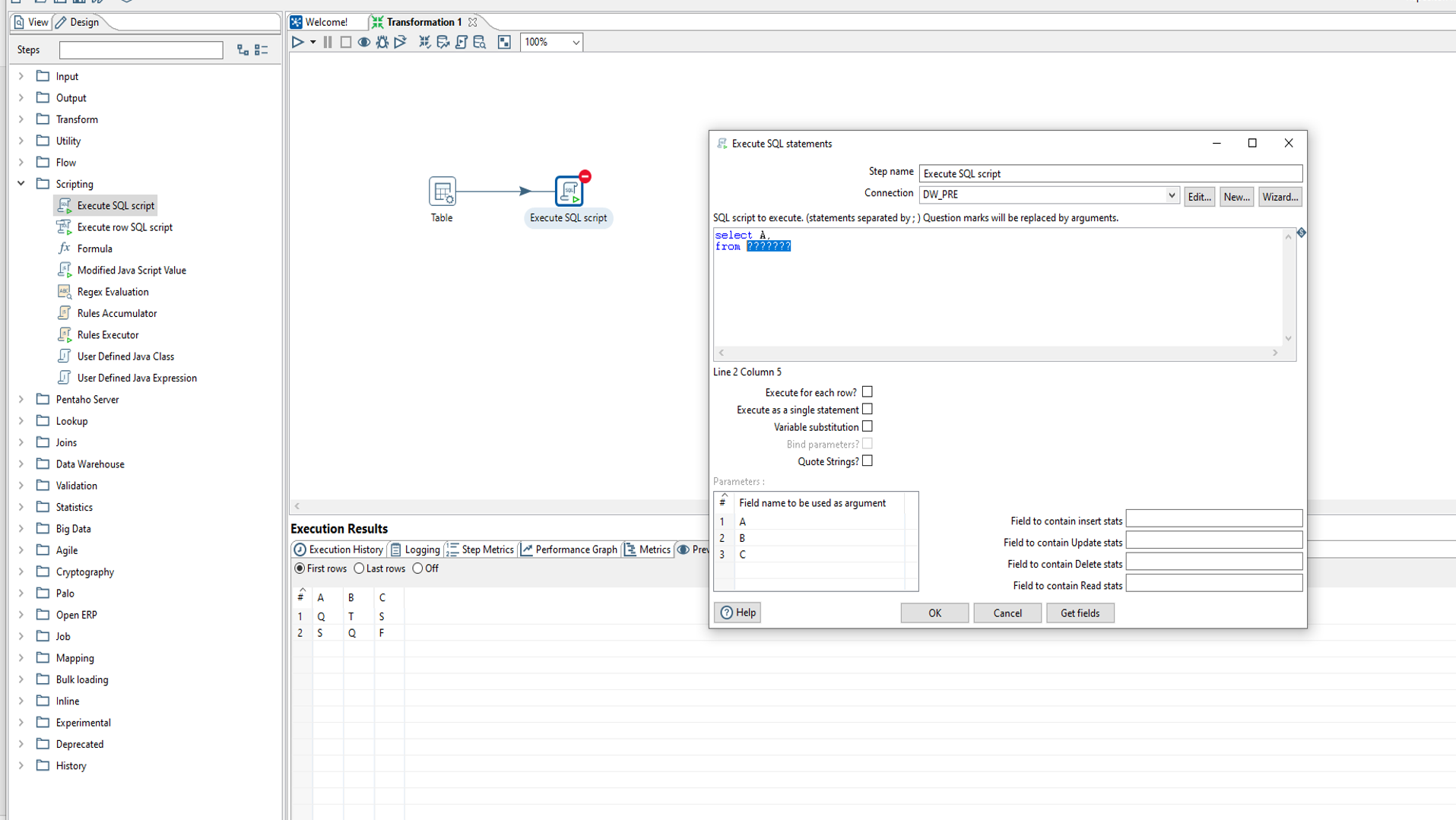 Afbeelding van Pentaho Big Data tools.