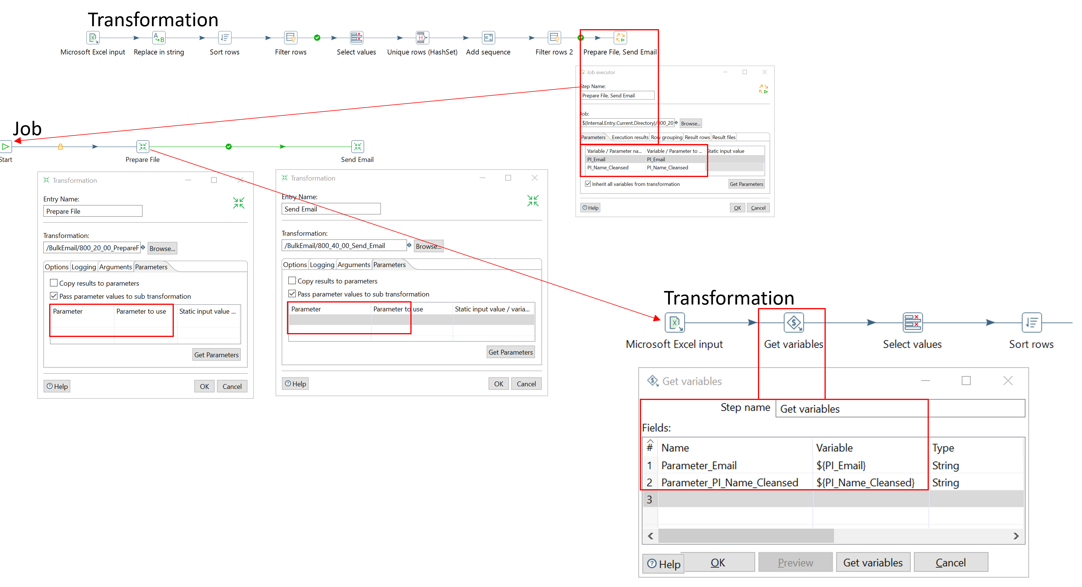 Screenshot van Pentaho Business Analytics software.