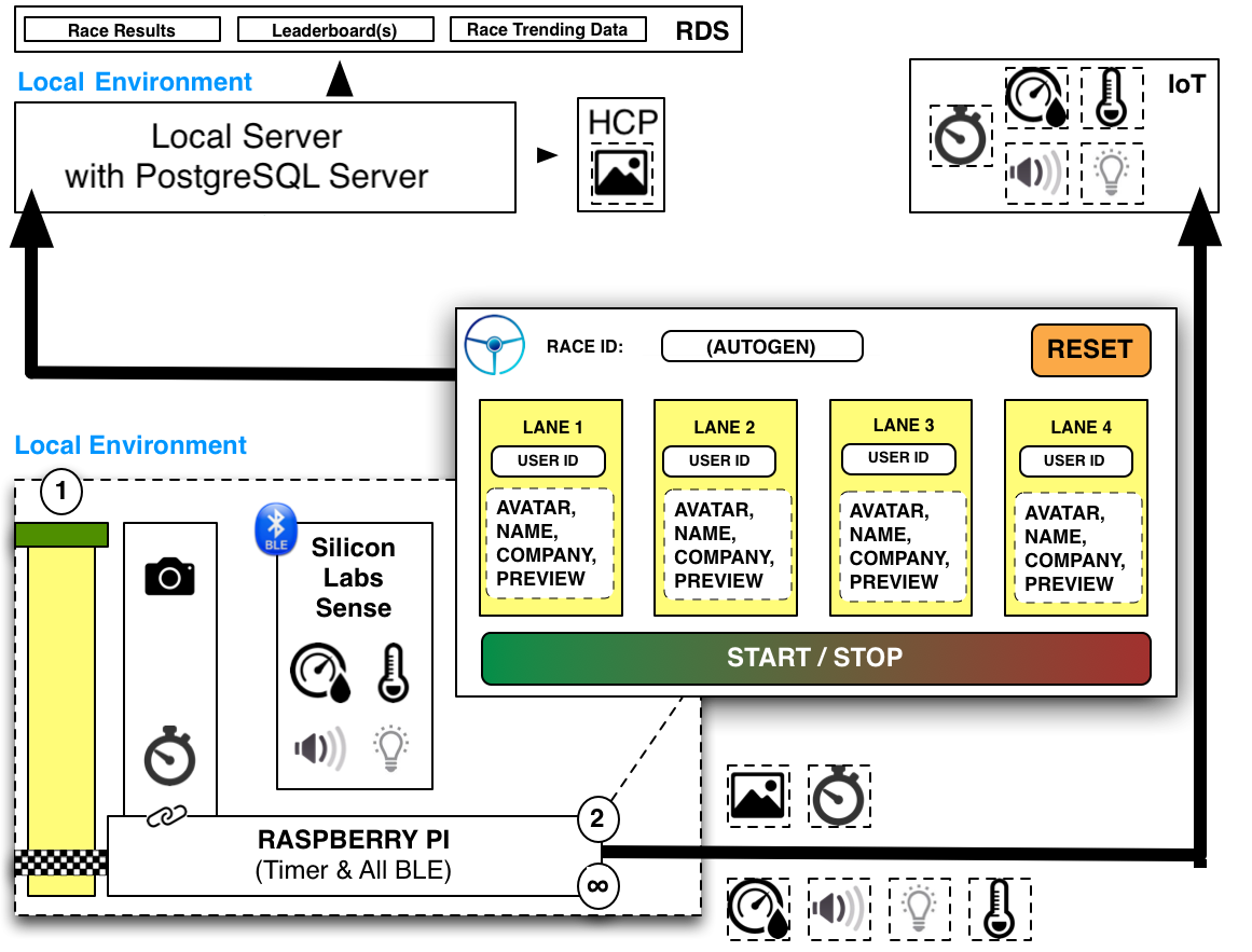 Afbeelding van Pentaho Business Analytics tools.