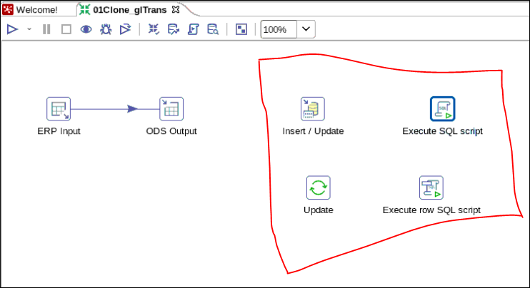 Screenshot van Pentaho Business Analytics Server software.