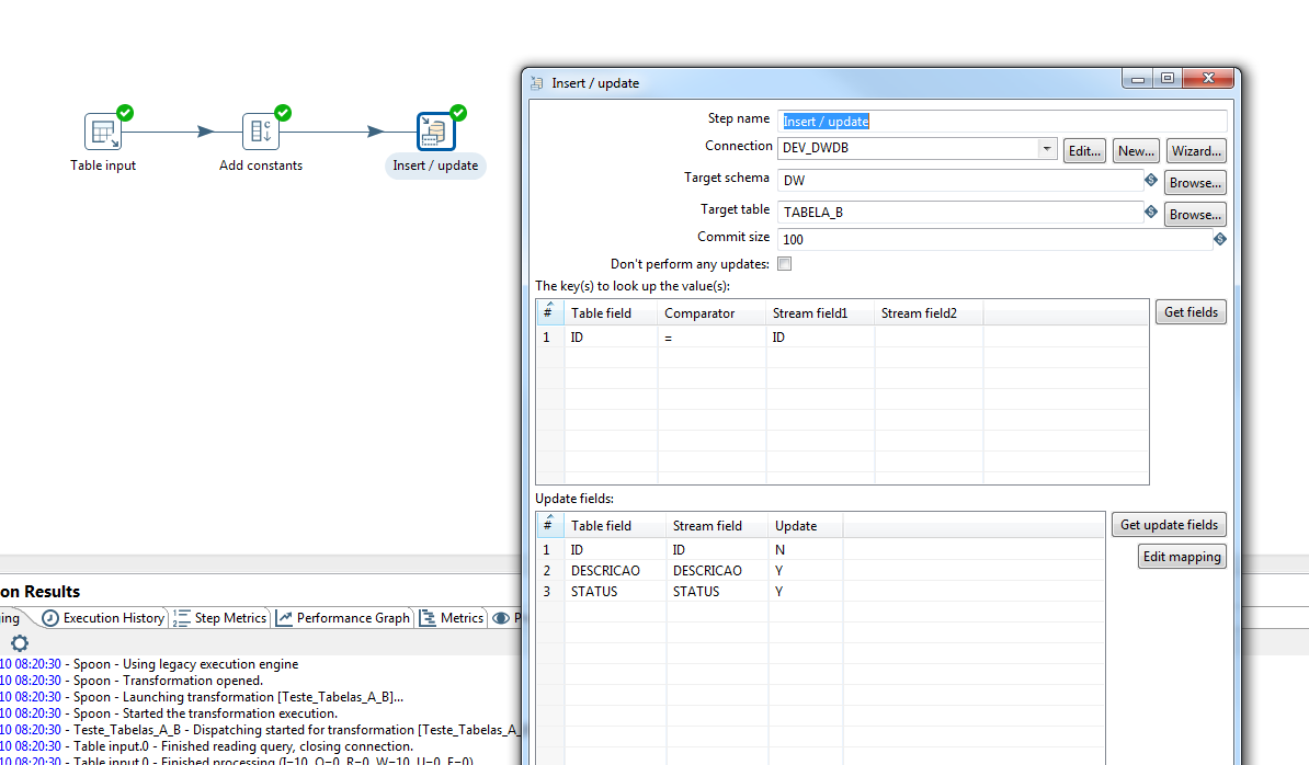 Schema van Pentaho Business Analytics Server.
