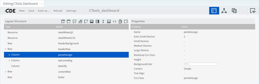 Screenshot van Pentaho CDE software.