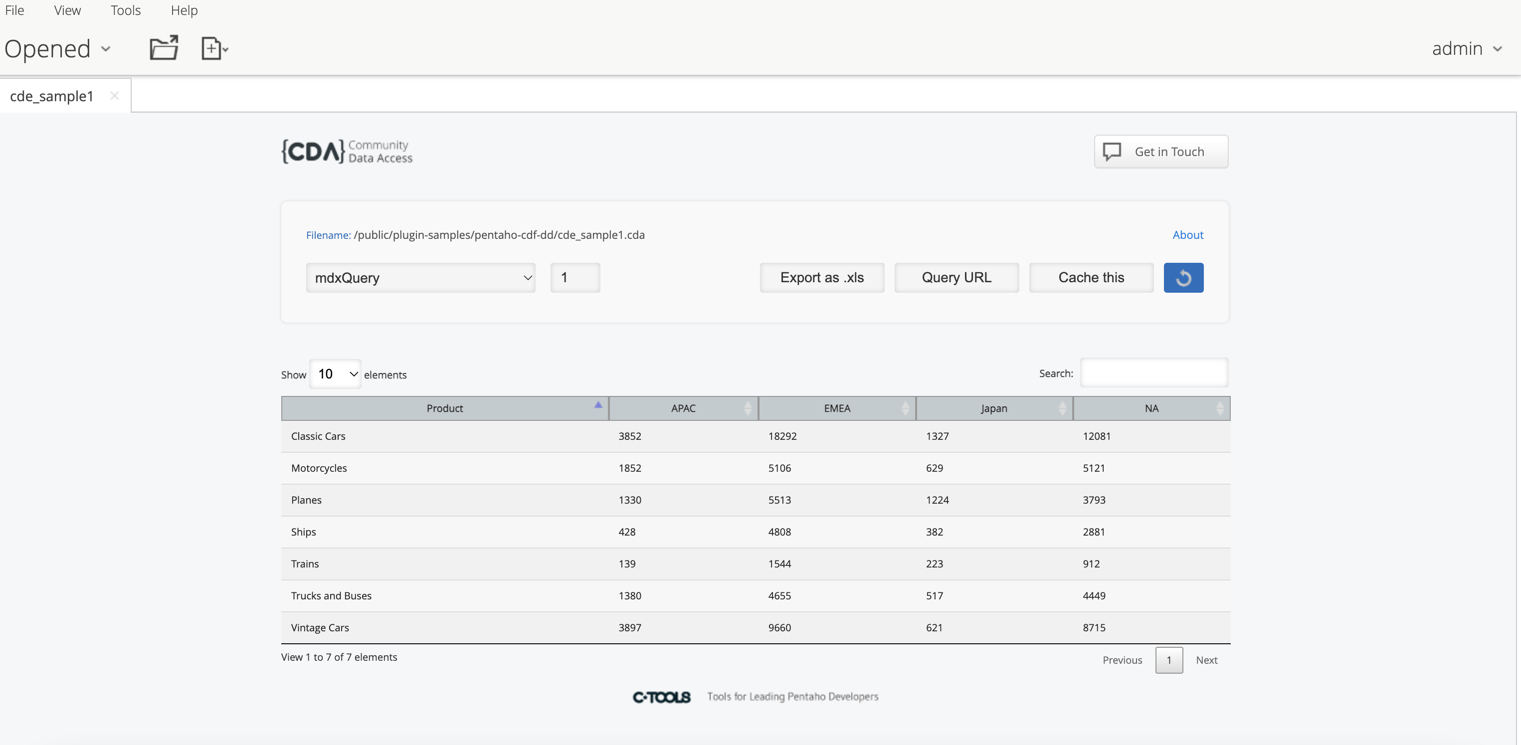 Afbeelding van Pentaho Data Science Pack tools.