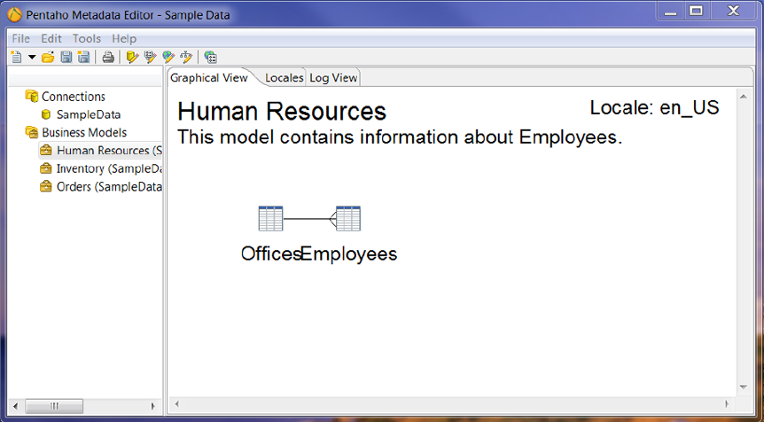 Schema van Pentaho Data Science Pack.