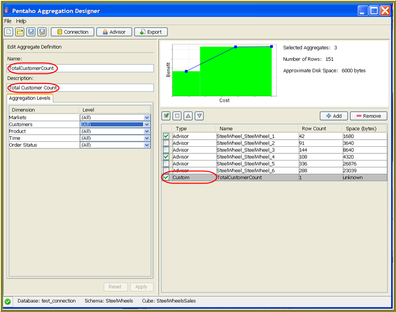 Afbeelding van Pentaho Report Designer tools.