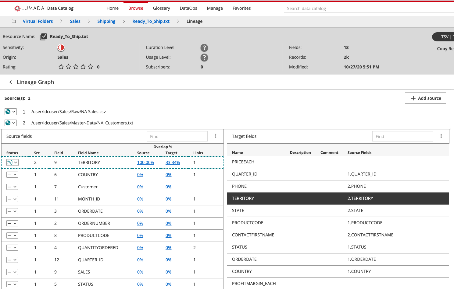 Afbeelding van Lumada Data Catalog tools.