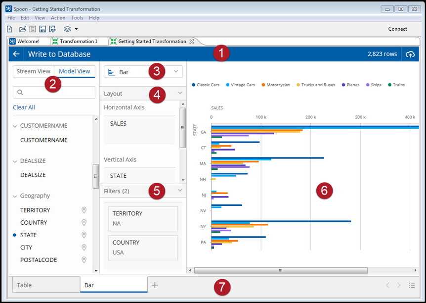 Screenshot van Lumada Data Optimizer software.