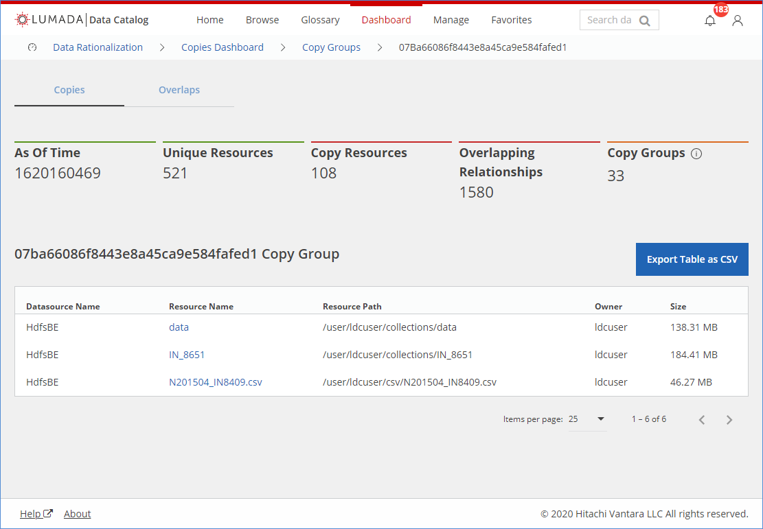 Screenshot van Lumada Data Services software.