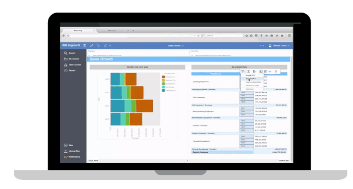 Screenshot van Cognos Analytics software.