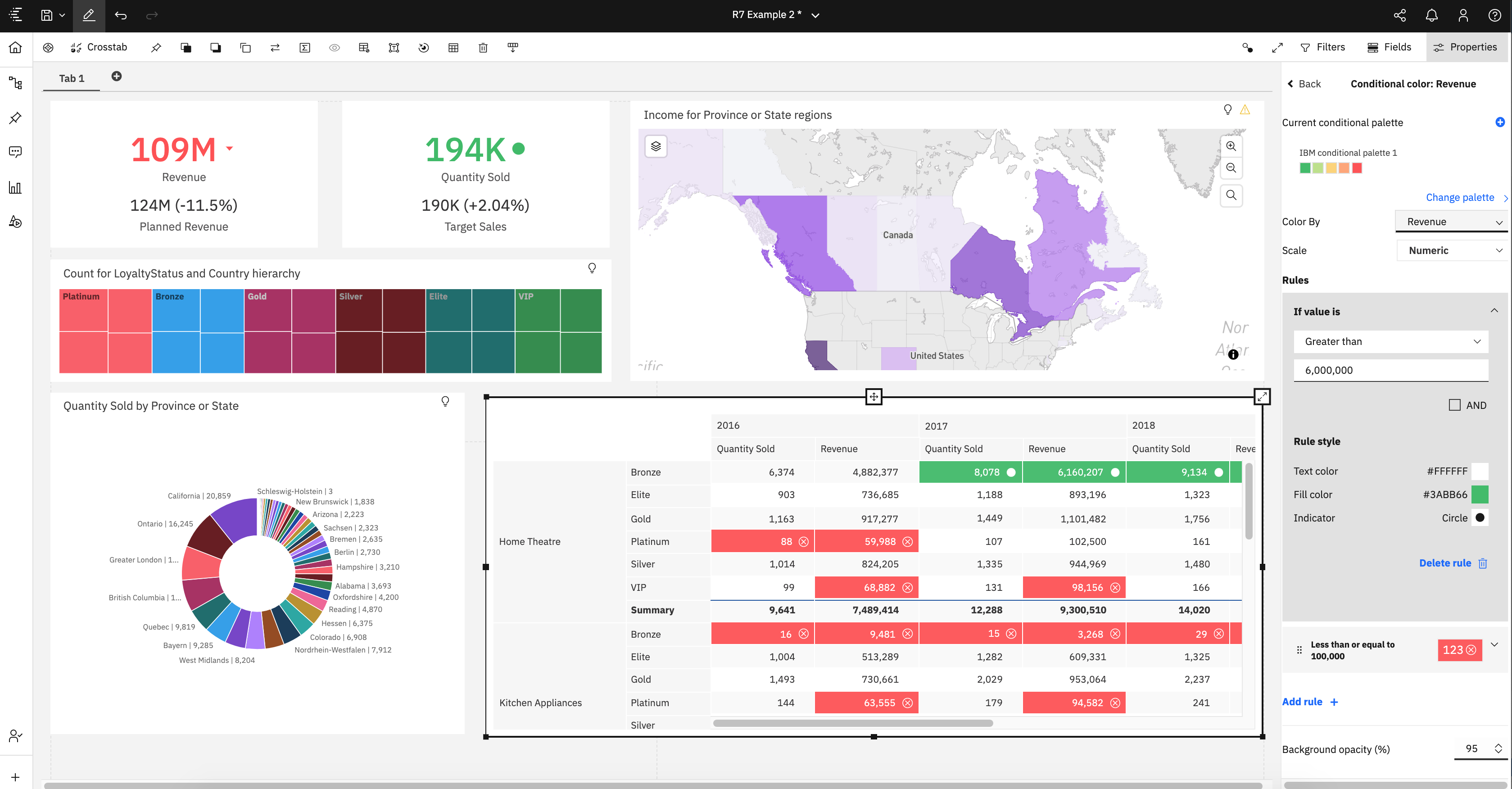 Afbeelding van Cognos Analytics tools.