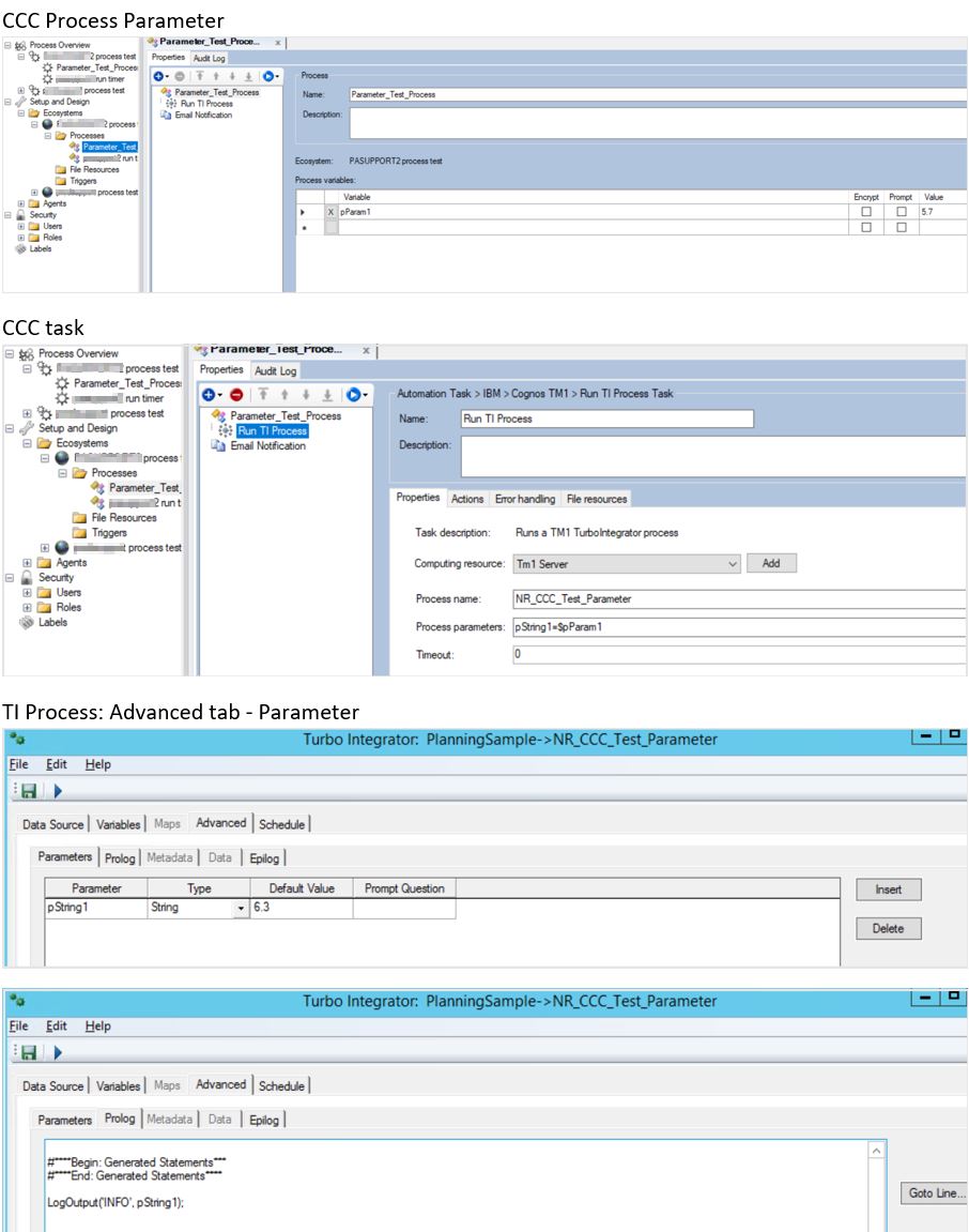 Schema van IBM Cognos TM1 Server.