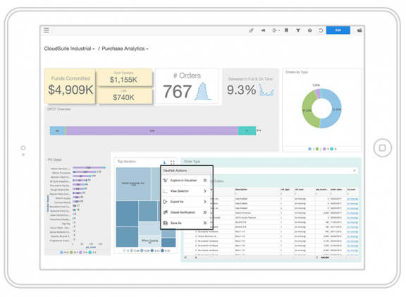 Afbeelding van Infor BI tools.
