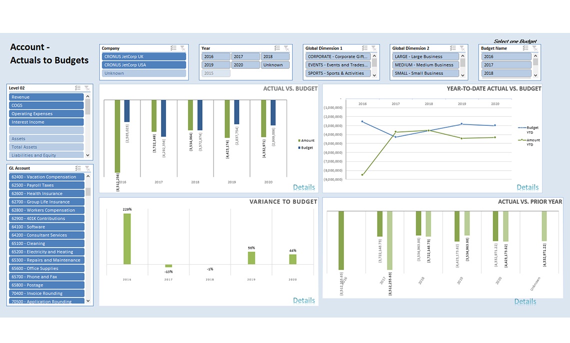 Screenshot van Logi Analytics Platform software.