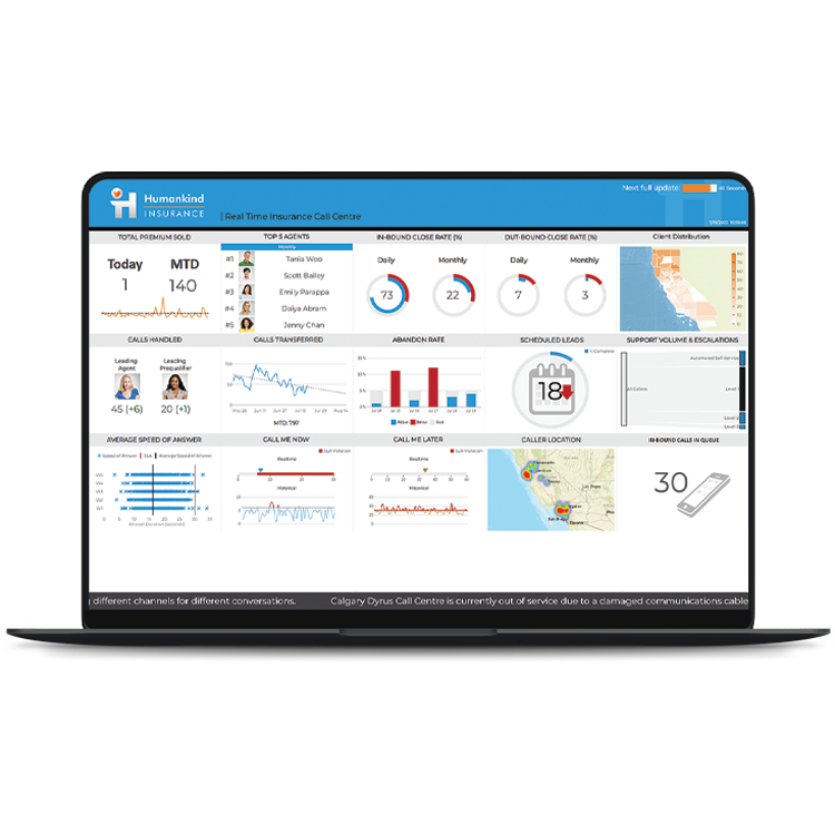 insightssoftware BI & Analytics | Logi Info en Logi Composer