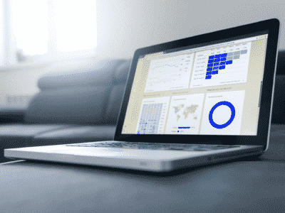 Maak hier een SMART dashboard