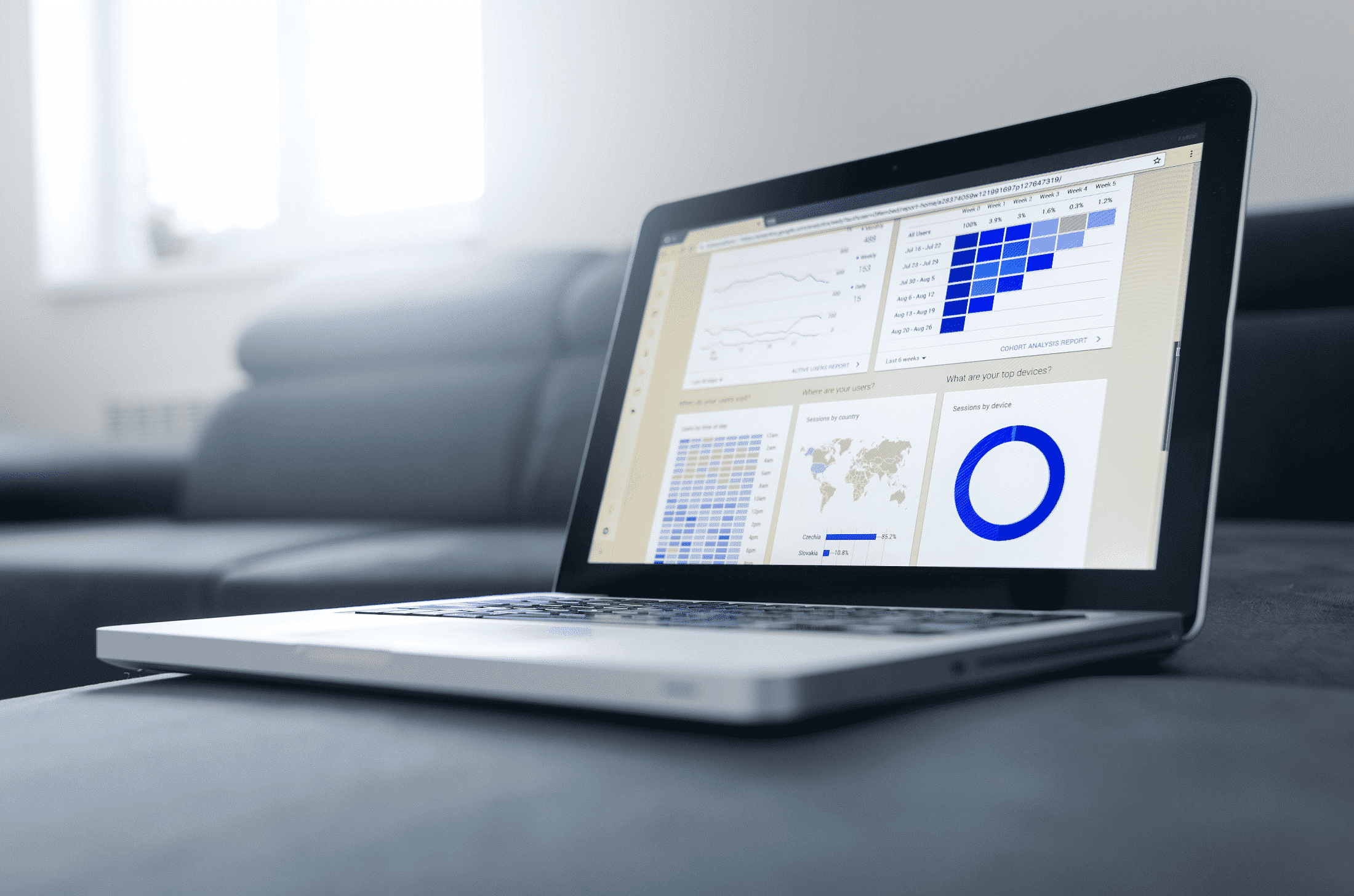 Maak hier een SMART dashboard