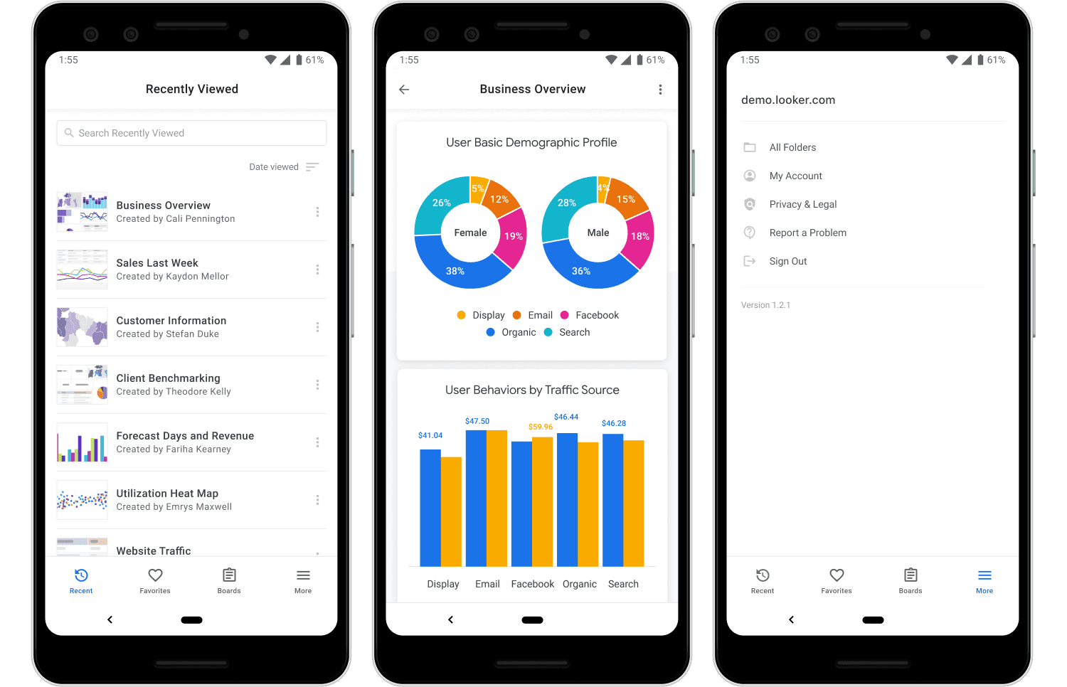 Afbeelding van Looker mobile tools.