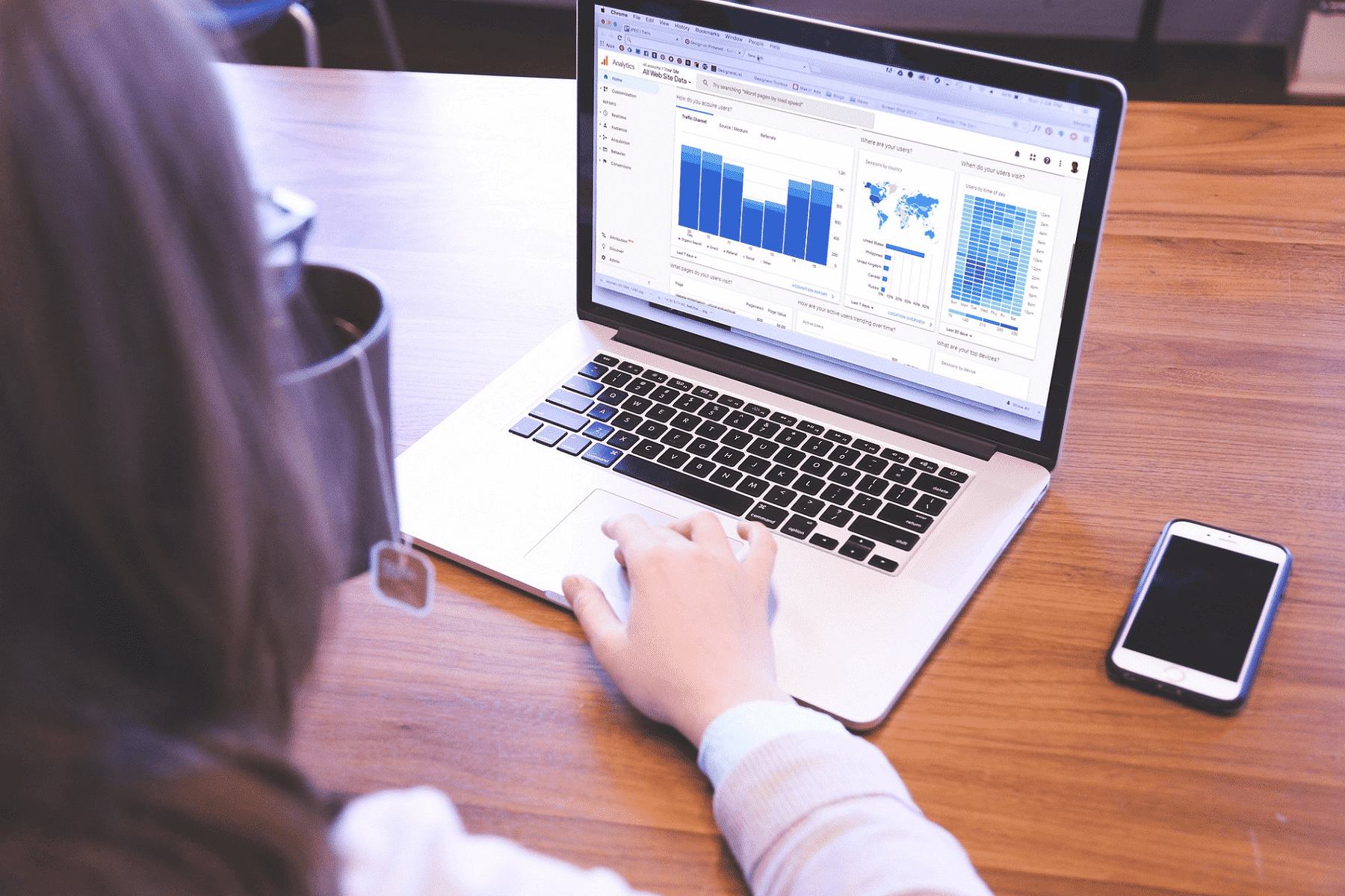Microsoft BI & Analytics