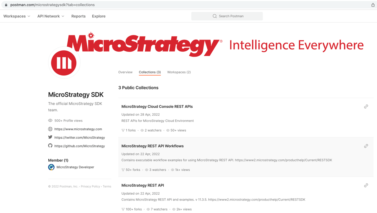 Screenshot van MicroStrategy In-Memory Analytics software.