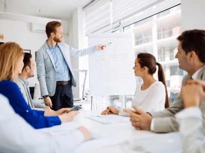 Passionned Academy: opleidingen, workshops en trainingen