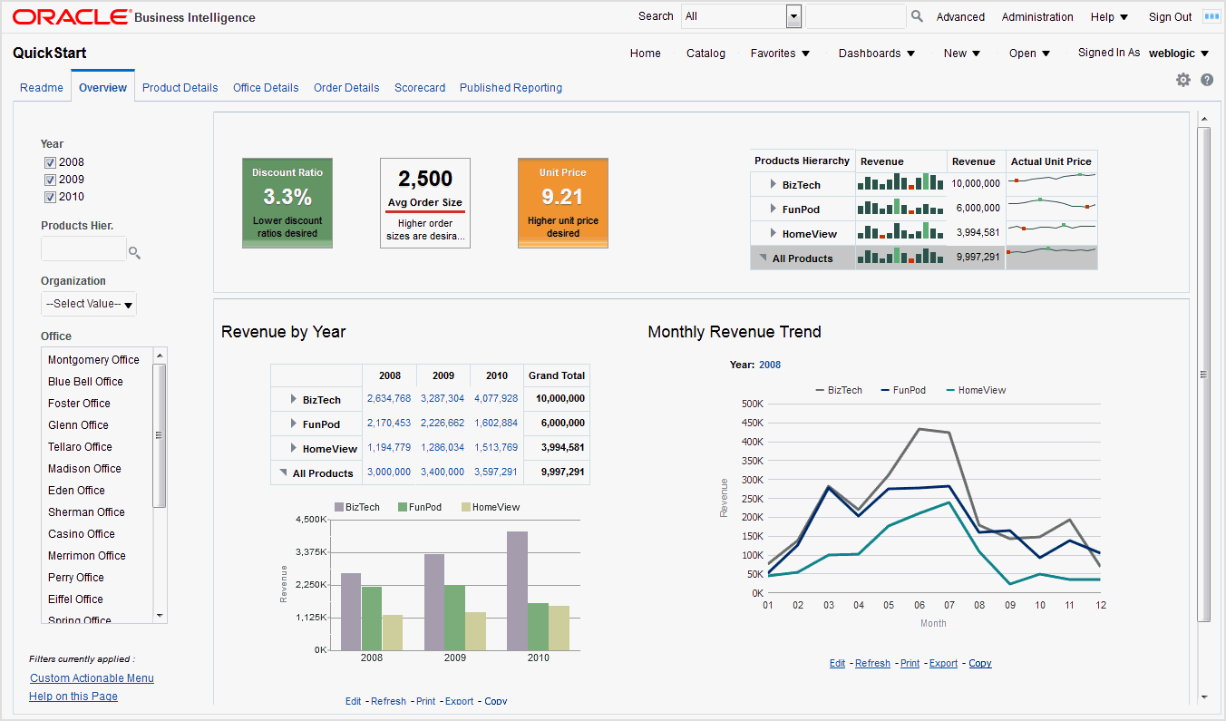 Afbeelding van Obi Analytics tools.