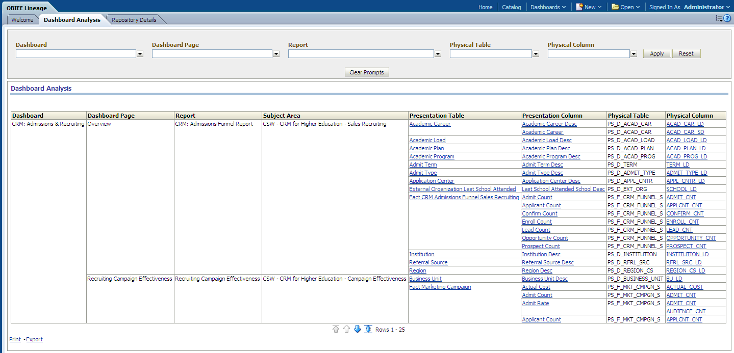 Screenshot van OBIEE software.