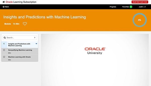 Schema van Oracle AI Platform.