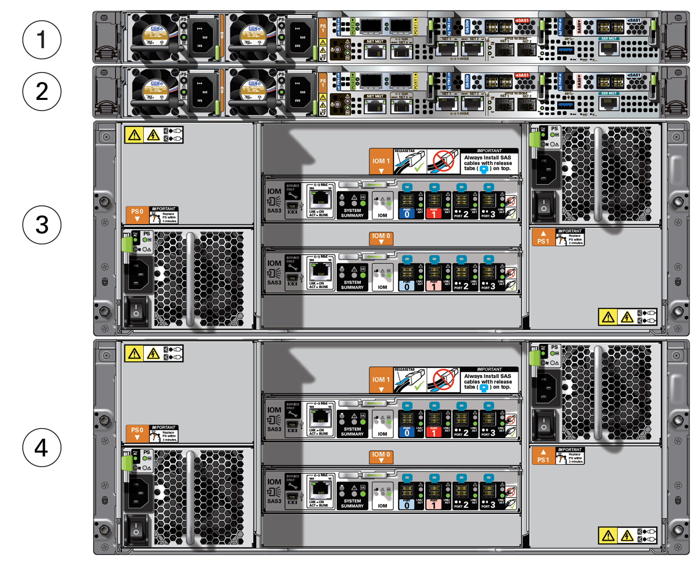 Afbeelding van Oracle Big Data Appliance tools.