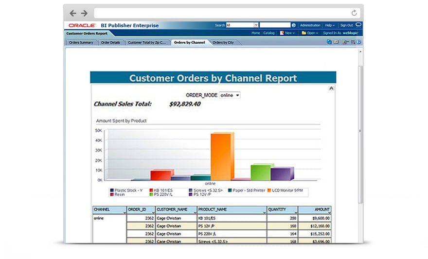Screenshot van Oracle Business Intelligence Publisher software.