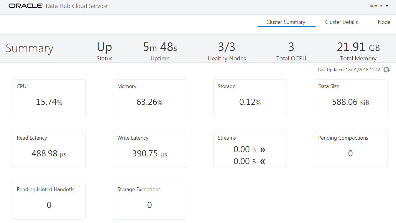 Screenshot van Oracle Data Hub software.