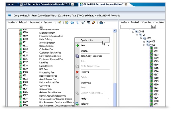 Screenshot van Oracle DRM software.