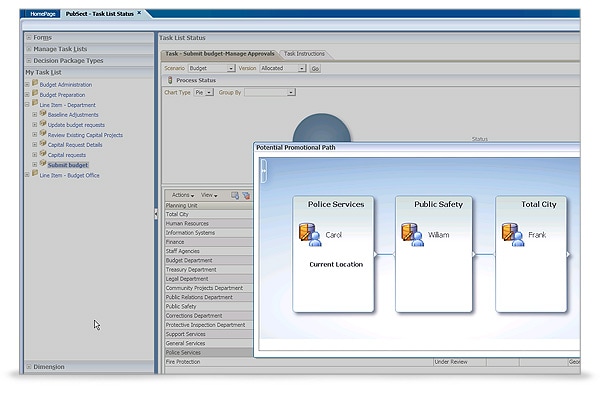 Screenshot van Oracle Hyperion software.