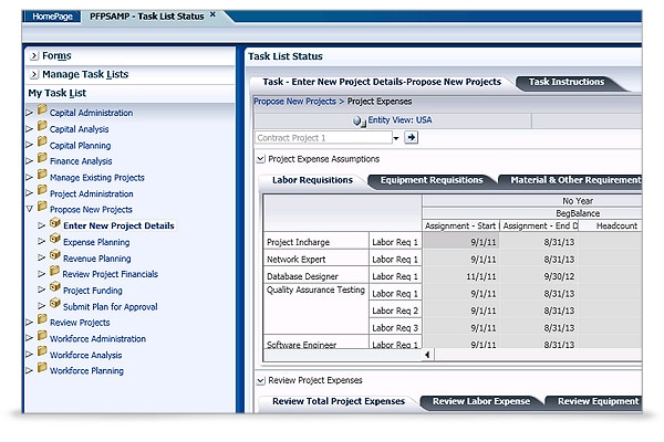 Schema van Oracle Hyperion.