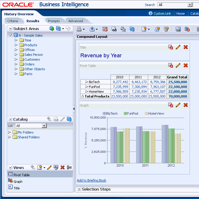 Schema van Oracle Smart View.