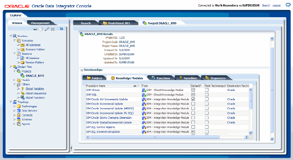 Schema van Oracle Data Integrator.