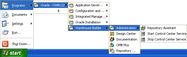 Schema van Oracle Warehouse Builder.