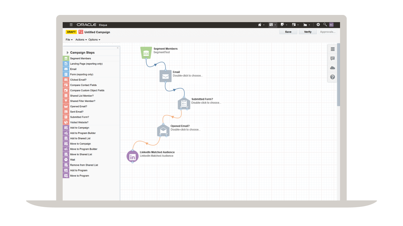 Afbeelding van Oracle Eloqua tools.