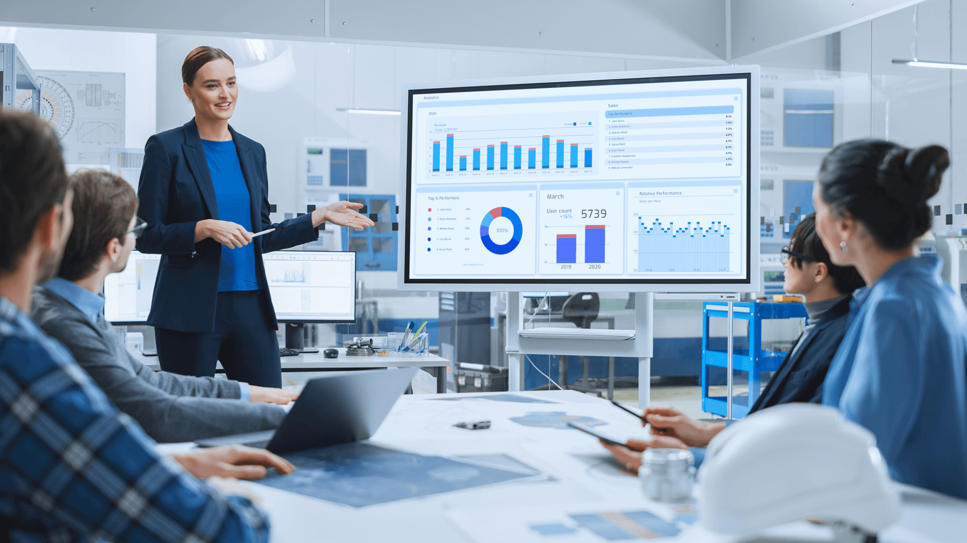 de cursus Power BI & datagedreven werken de cursus Power BI & datagedreven werken